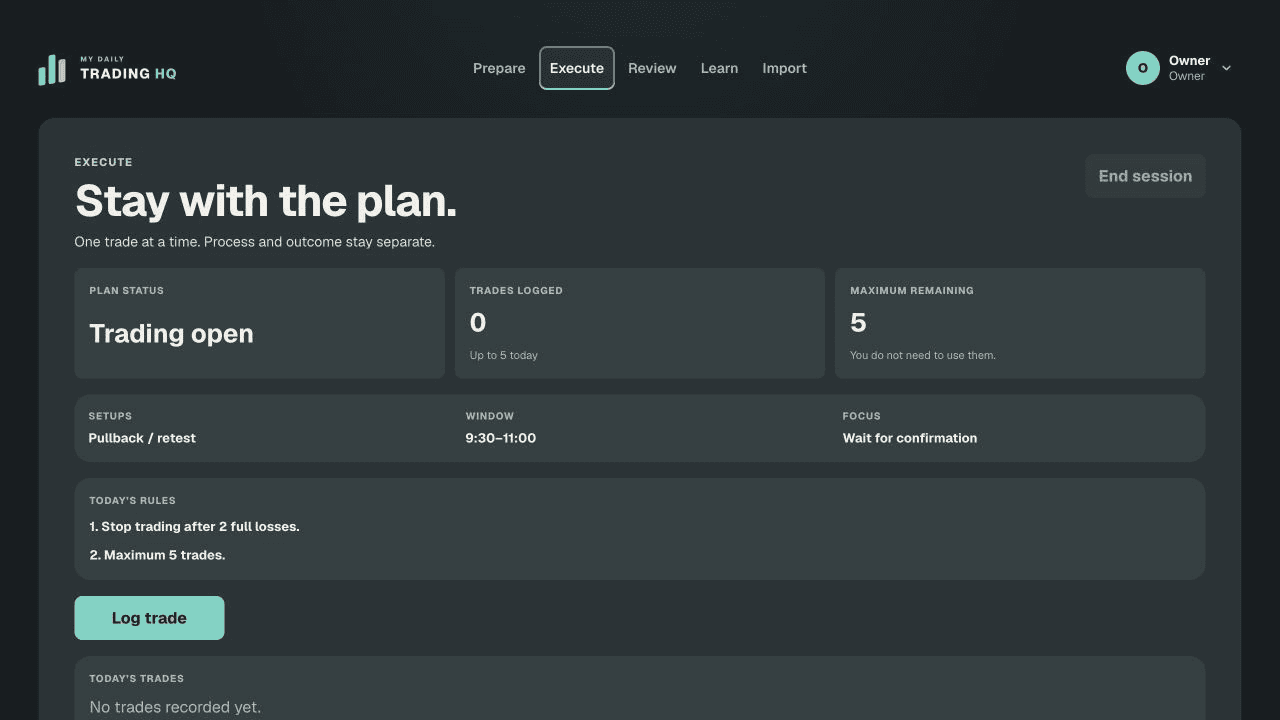 My Daily Trading HQ Execute page showing the committed plan, trades remaining, and stop rules